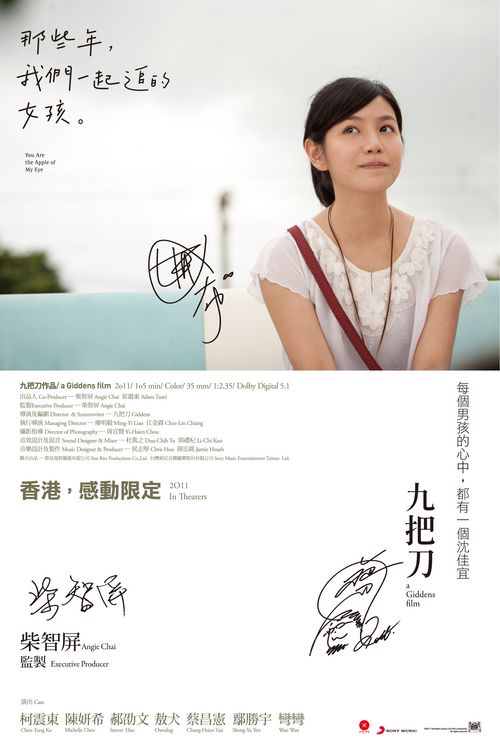 莱斯特大学 Market Development Diploma